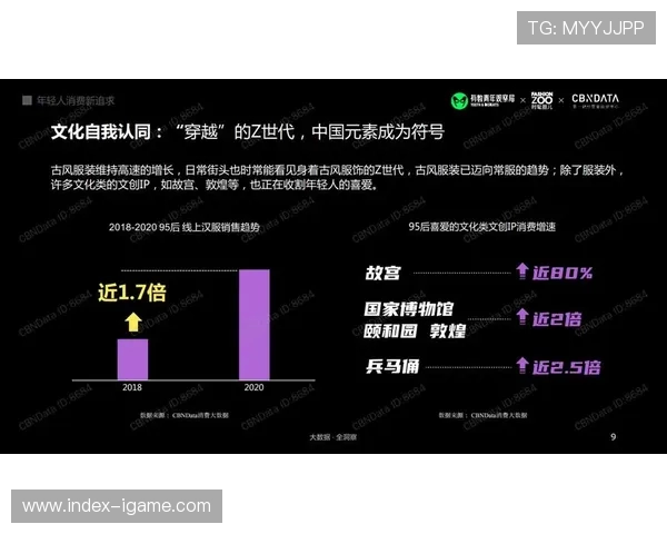 全球电竞产业融合发展趋势与青年文化创新驱动研究
