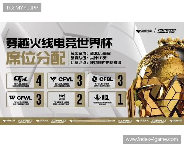 《电竞赛场上的荣耀与激情：探索数字竞技世界的无限可能》