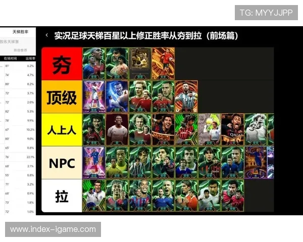 聚焦当代足球球员成长轨迹与竞技风采深度剖析报道全面展示精彩篇