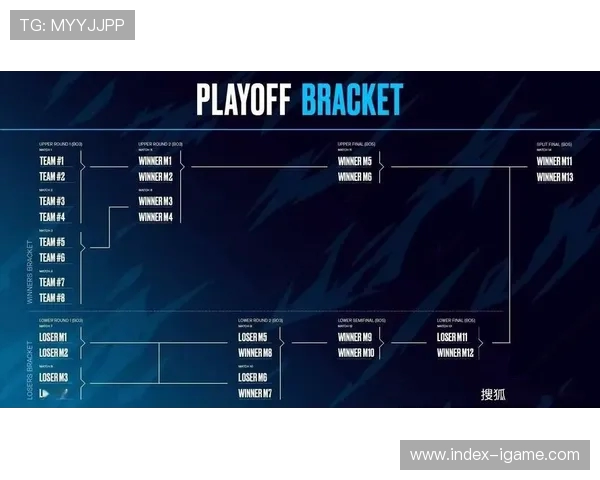 DOTA2战术解析：深入剖析IG战队的防守反击策略与执行细节