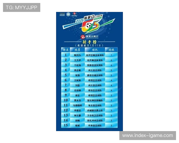西安极限运动队荣登全国技术排行榜第五名引发热议